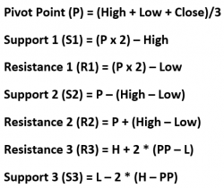 فرمول محاسبه سطح پیوت پوینت (Pivot Points)