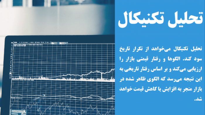 تحلیل تکنیکال Technical analysis بورس سهام فارکس ایران بورس آنلاین